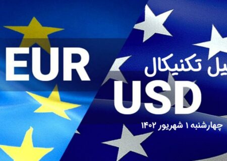تحلیل تکنیکال جفت ارز EURUSD