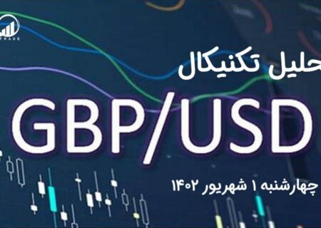 تحلیل تکنیکال جفت ارز GBPUSD