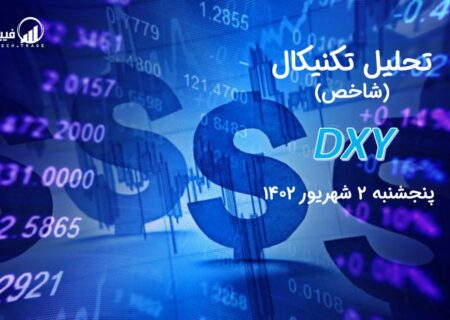 تحلیل تکنیکال شاخص دلار (DXY)