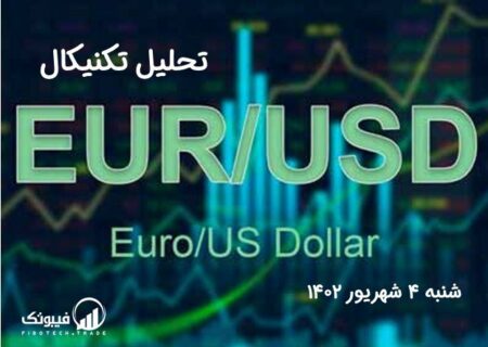تحلیل تکنیکال جفت ارز EURUSD