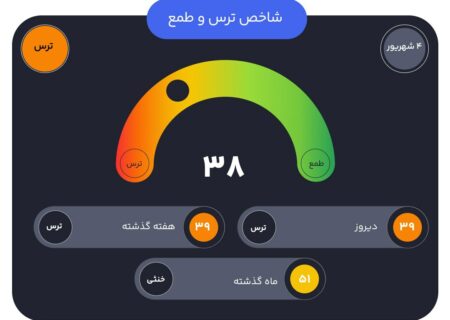 ۴ شهریور