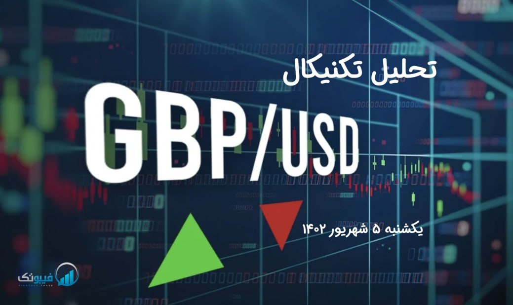 تحلیل تکنیکال جفت ارز(GBPUSD)