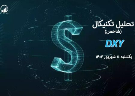 تحلیل تکنیکال شاخص دلار (DXY)