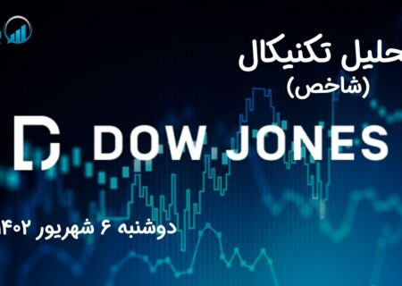 تحلیل تکنیکال شاخص داوجونز (DOWJONES)