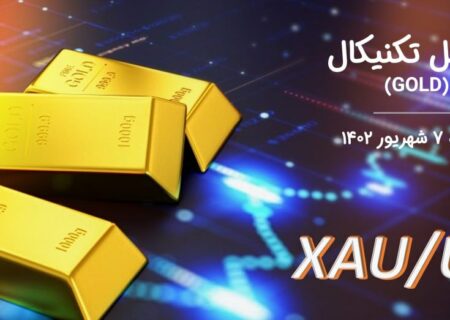 تحلیل تکنیکال طلا (GOLD)،