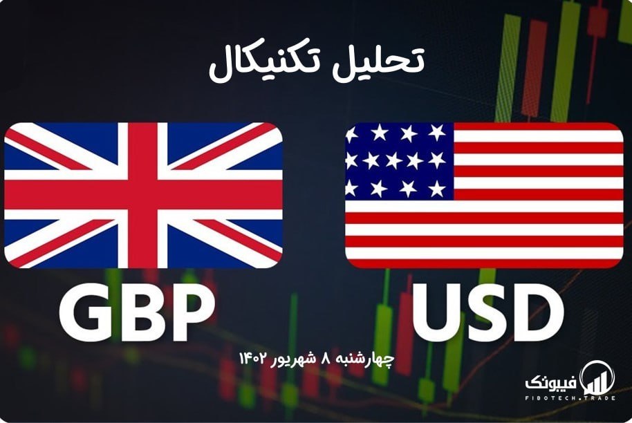 تحلیل تکنیکال جفت ارز(GBPUSD)