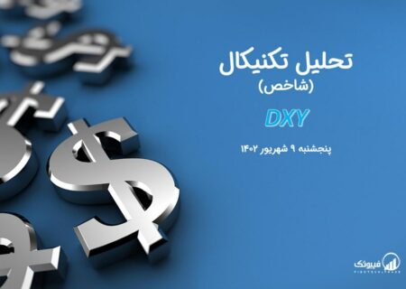 تحلیل تکنیکال شاخص دلار (DXY)