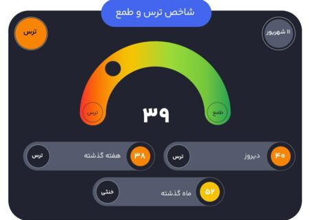 ۱۱ شهریور