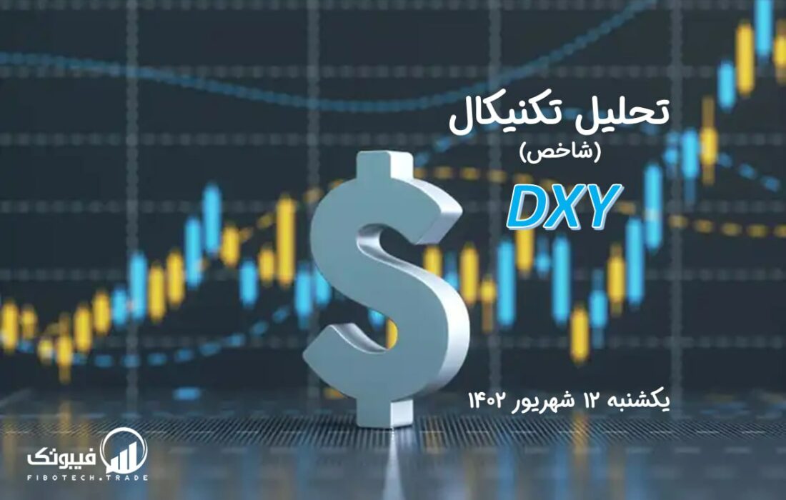 تحلیل تکنیکال شاخص دلار (DXY)