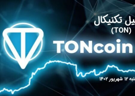 تحلیل تکنیکال تن کوین (TON)
