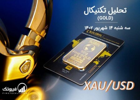 تحلیل تکنیکال طلا (GOLD)،