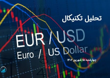 تحلیل تکنیکال جفت ارز EURUSD