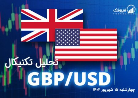 تحلیل تکنیکال جفت ارز(GBPUSD)