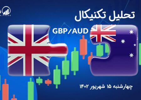 تحلیل تکنیکال جفت ارز(GBPAUD)