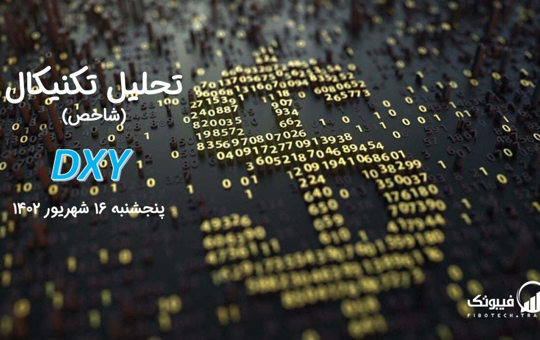 تحلیل تکنیکال شاخص دلار (DXY)