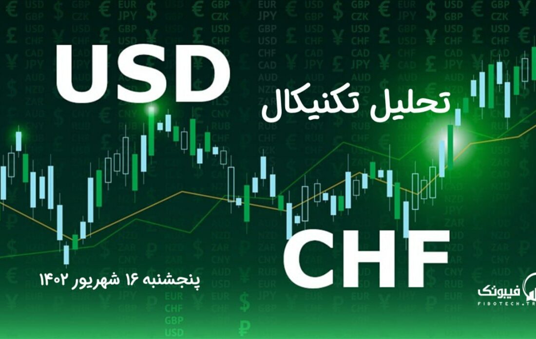 تحلیل تکنیکال جفت ارز USD/CHF