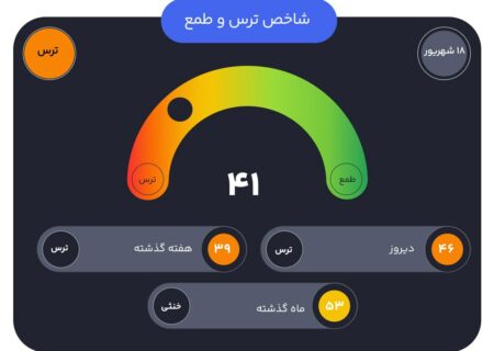شنبه ۱۸ شهریور – ۹ سپتامبر