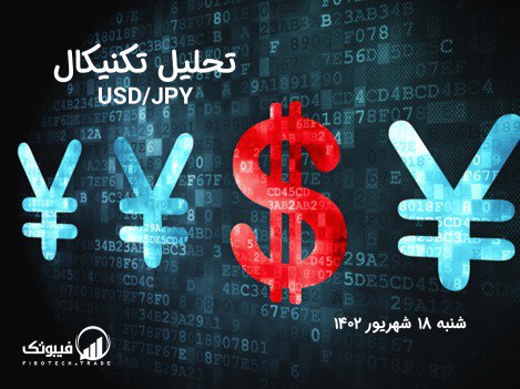 تحلیل تکنیکال( USD/JPY)،