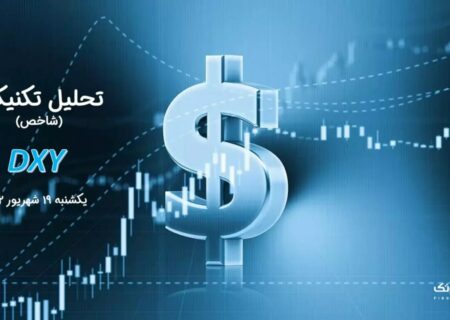 تحلیل تکنیکال شاخص دلار (DXY)