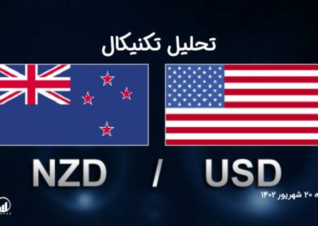 تحلیل تکنیکال جفت ارز (NZDUSD)،