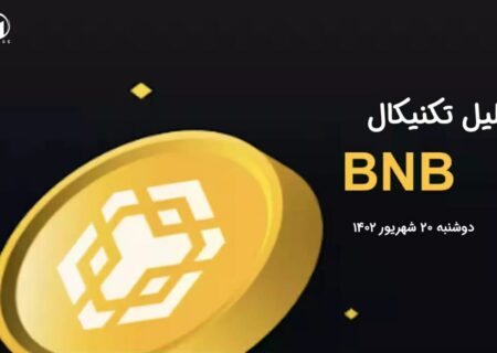 تحلیل تکنیکال بایننس کوین (BNB)