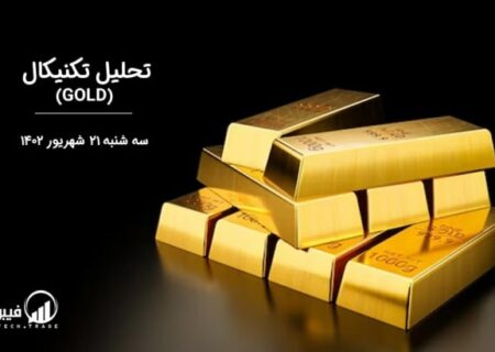 تحلیل تکنیکال طلا (GOLD)،
