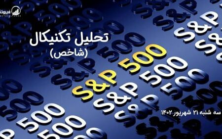 تحلیل تکنیکال شاخص (S&P 500 )