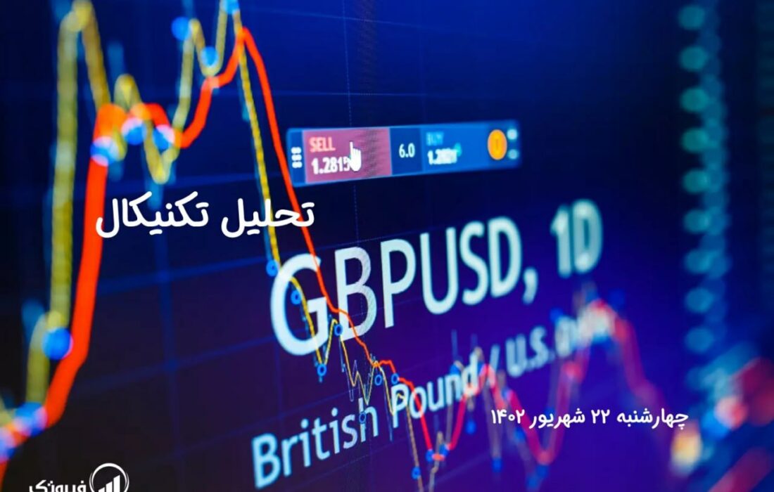 تحلیل تکنیکال جفت ارز(GBPUSD)