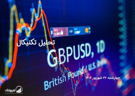 تحلیل تکنیکال جفت ارز(GBPUSD)