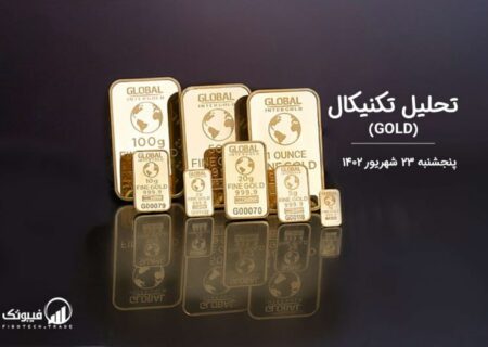 تحلیل تکنیکال طلا (GOLD)،