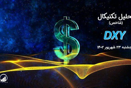 تحلیل تکنیکال شاخص دلار (DXY)
