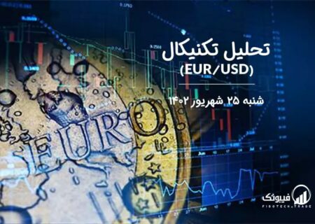 تحلیل تکنیکال جفت ارز EURUSD