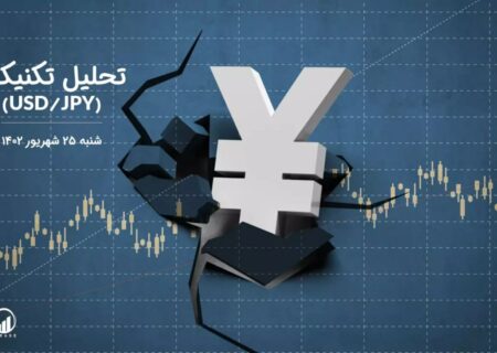 تحلیل تکنیکال( USD/JPY)،