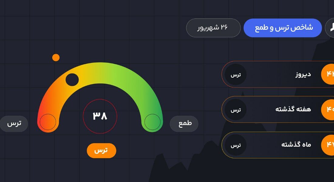 یکشنبه ۲۶ شهریور