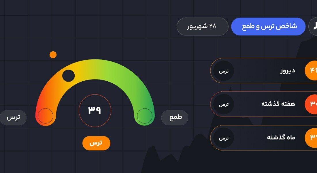 سهشنبه ۲۸ شهریور