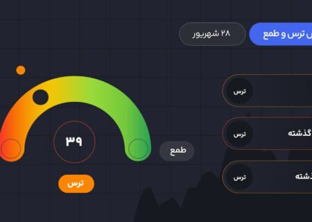 سه‌شنبه ۲۸ شهریور