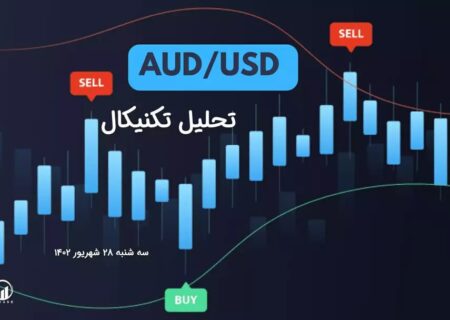 تحلیل تکنیکال جفت ارز AUDUSD