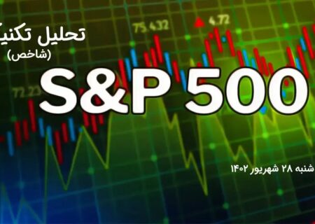تحلیل تکنیکال شاخص (S&P 500 )