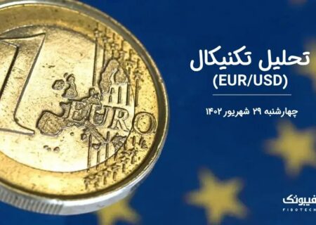 تحلیل تکنیکال جفت ارز EURUSD