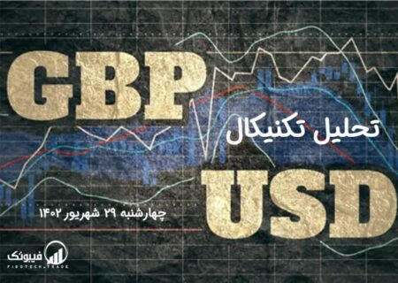 تحلیل تکنیکال جفت ارز(GBPUSD)