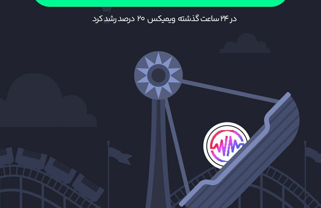 در ۲۴ ساعت گذشته ارز دیجیتال ویمیکس ۲۰ درصد رشد کرد.