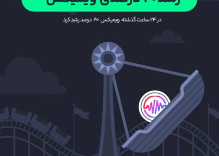 در ۲۴ ساعت گذشته ارز دیجیتال ویمیکس ۲۰ درصد رشد کرد.