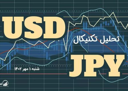 تحلیل تکنیکال( USD/JPY)،