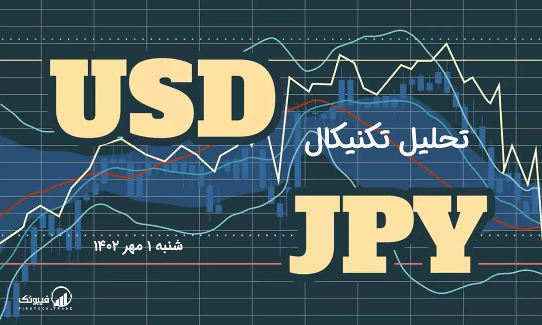 تحلیل تکنیکال( USD/JPY)،