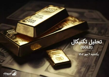 تحلیل تکنیکال طلا (GOLD)،