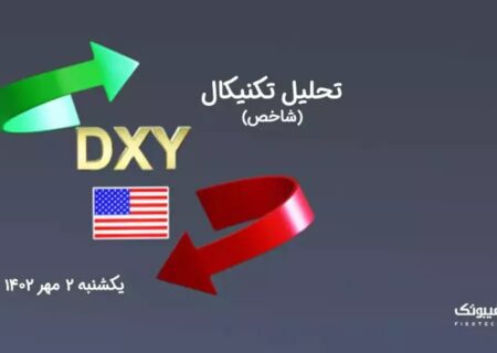 تحلیل تکنیکال شاخص دلار (DXY)
