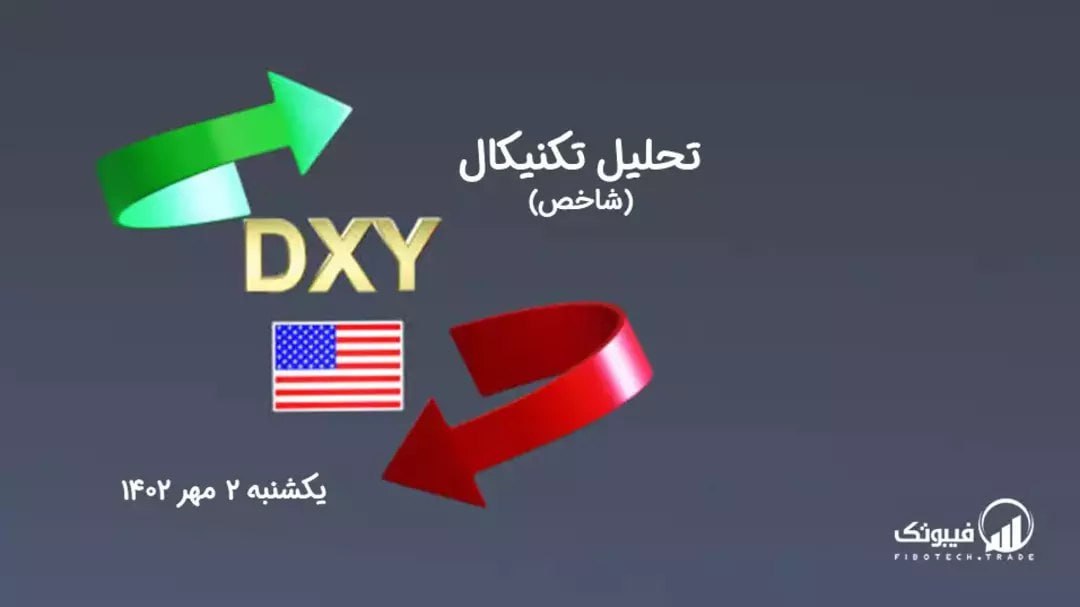 تحلیل تکنیکال شاخص دلار (DXY)