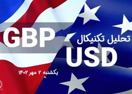 تحلیل تکنیکال جفت ارز(GBPUSD)