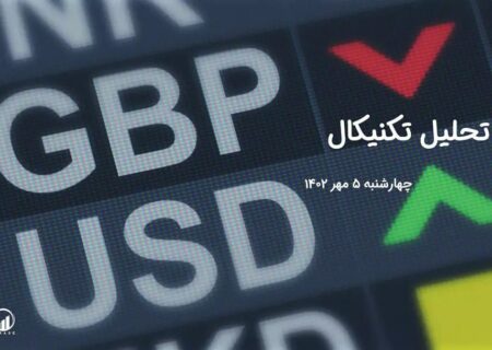 تحلیل تکنیکال جفت ارز(GBPUSD)
