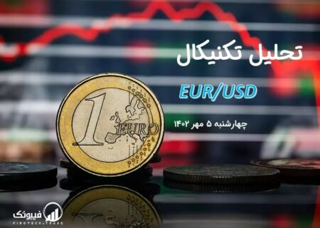 تحلیل تکنیکال جفت ارز EURUSD